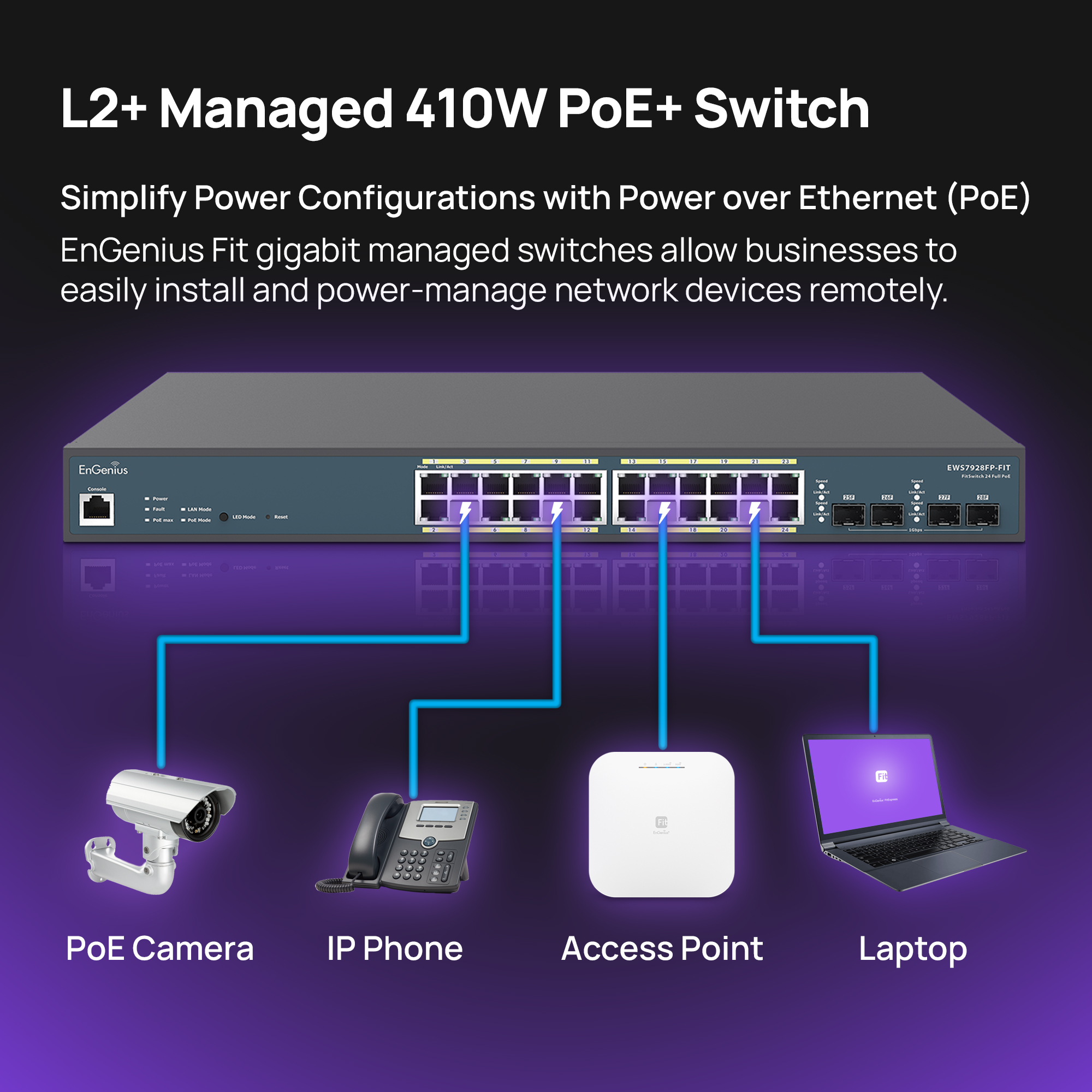 EnGenius EWS7952P-FIT PoE+ Switch 48 x 10/100/1000 Port, 4 x SFP Fiber Port, L2+, 48-Port PoE+, 410W